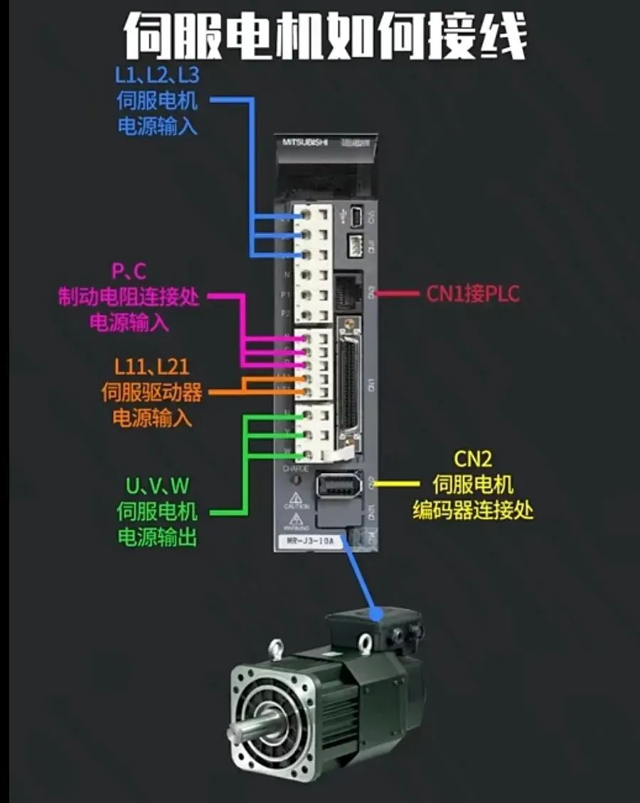 變頻器、伺服電機(jī)、PLC電路接線，你一定用的到電路圖