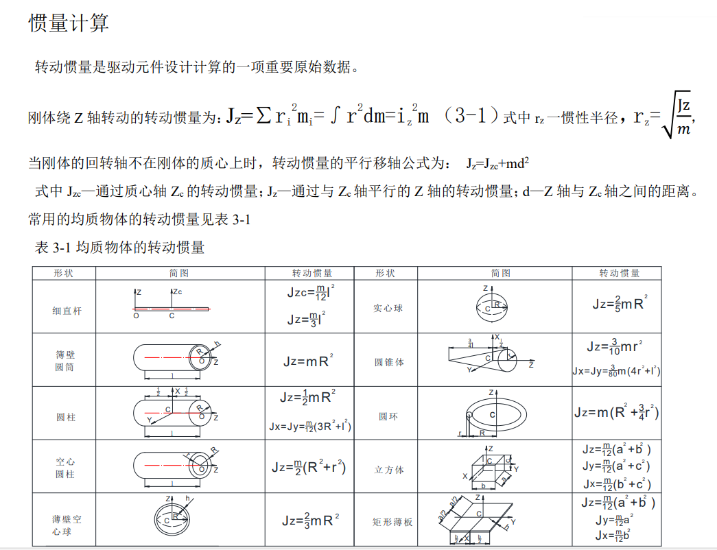 西安德升智能科技：常用機(jī)構(gòu)轉(zhuǎn)動(dòng)慣量計(jì)算方式